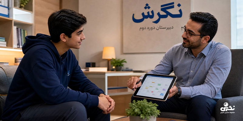 شروع مسیر و هدف‌گذاری علیرضا تا رتبه تک رقمی کنکور