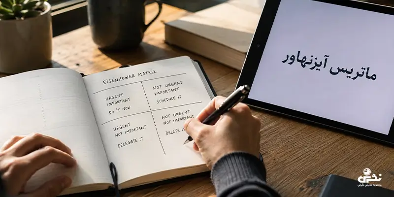 ماتریس آیزنهاور
