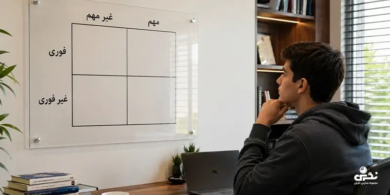 تفاوت کار مهم در ماتریس آیزنهاور