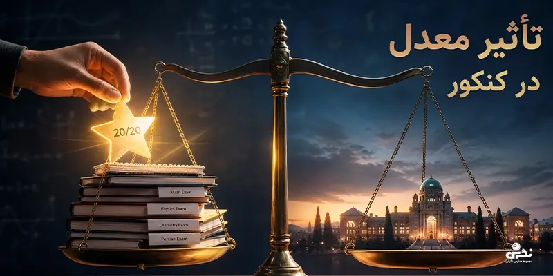 تاثیر ترمیم معدل در کنکور 