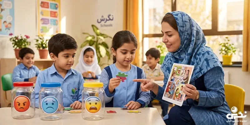 آموزش هوش هیجانی به کودکان