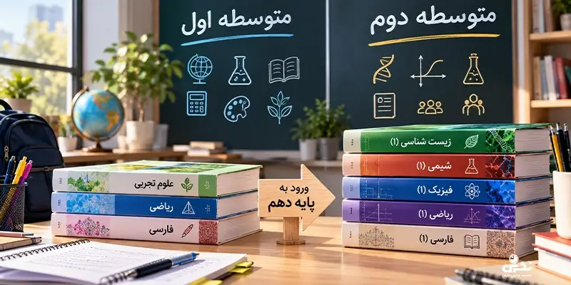 تفاوت متوسطه اول و دوم چیست