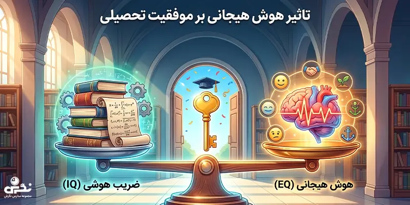 تاثیر هوش هیجانی بر موفقیت تحصیلی
